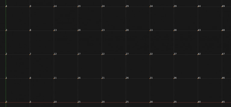 Meshes with Python & Blender: The 2D Grid - Sinestesia